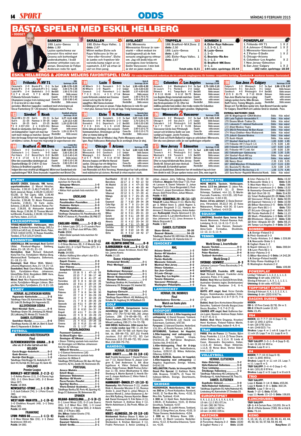 Odds Bæsta Spelen Med Eskil Hellberg