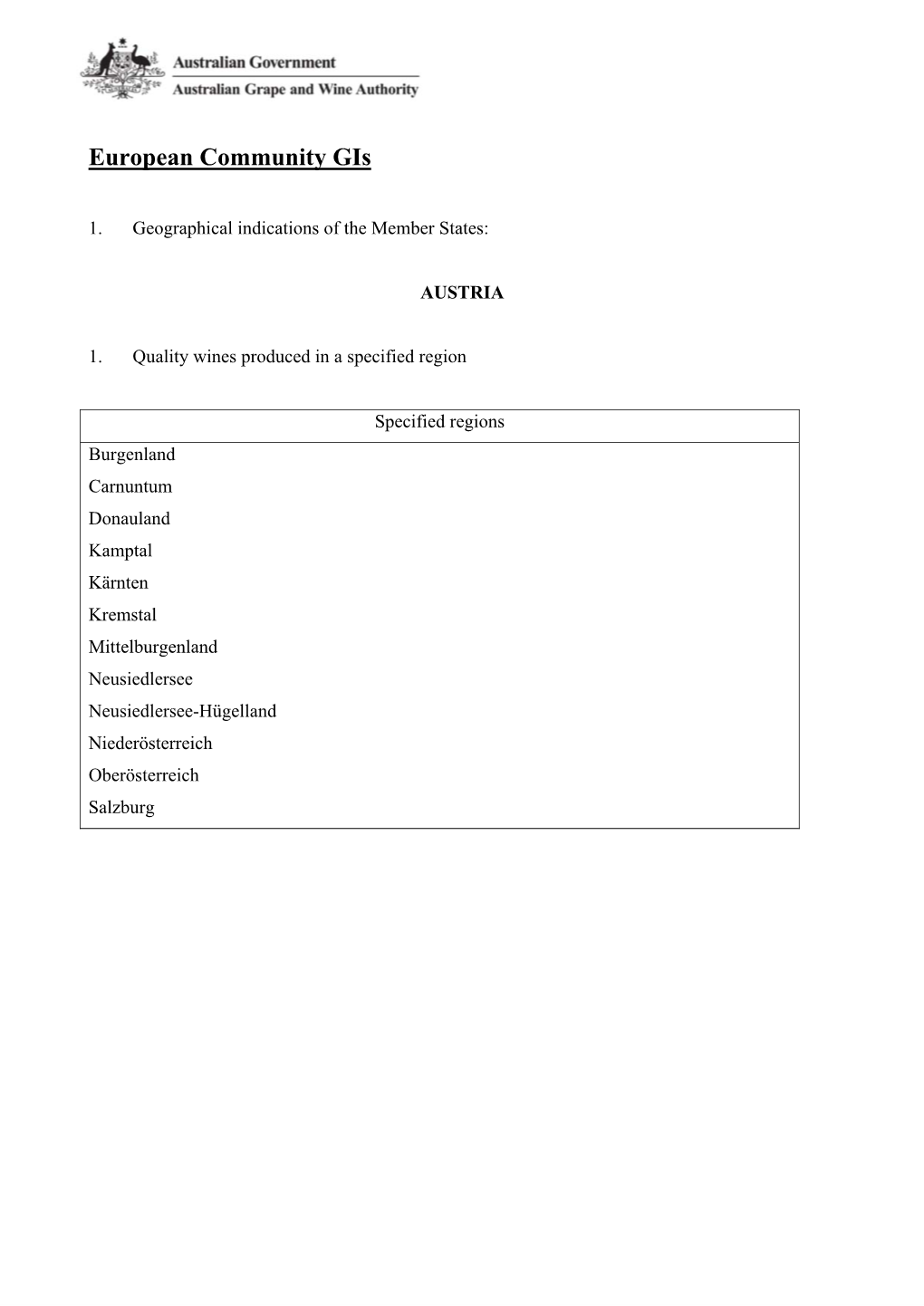 20160815 Geographical Indications