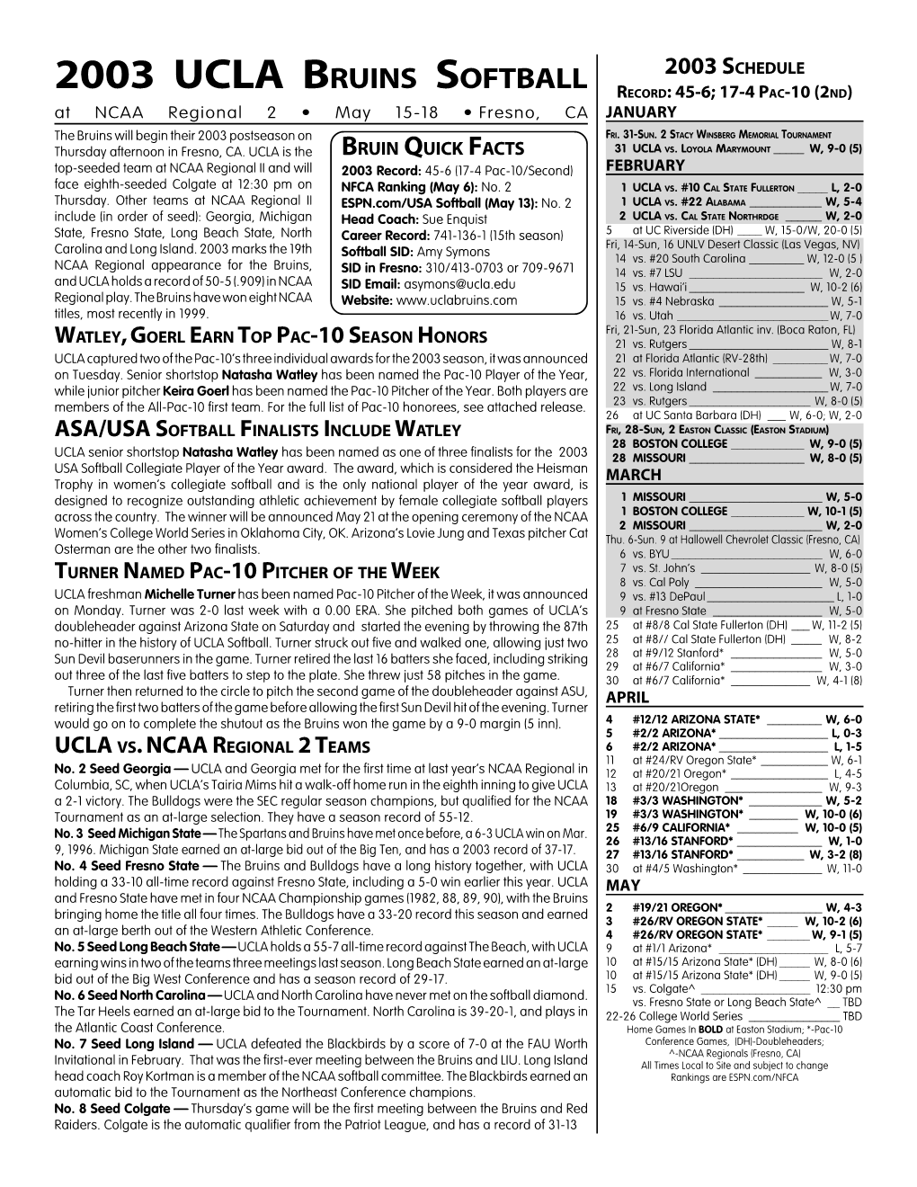 Quick Facts 31 Ucla Vs