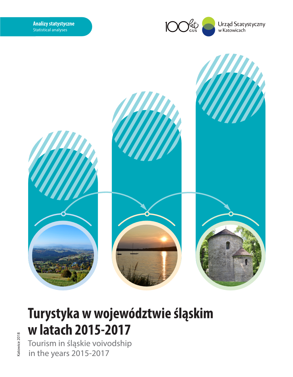 Turystyka W Województwie Śląskim W Latach 2015-2017 Tourism in Śląskie Voivodship Wice 2018 Ato