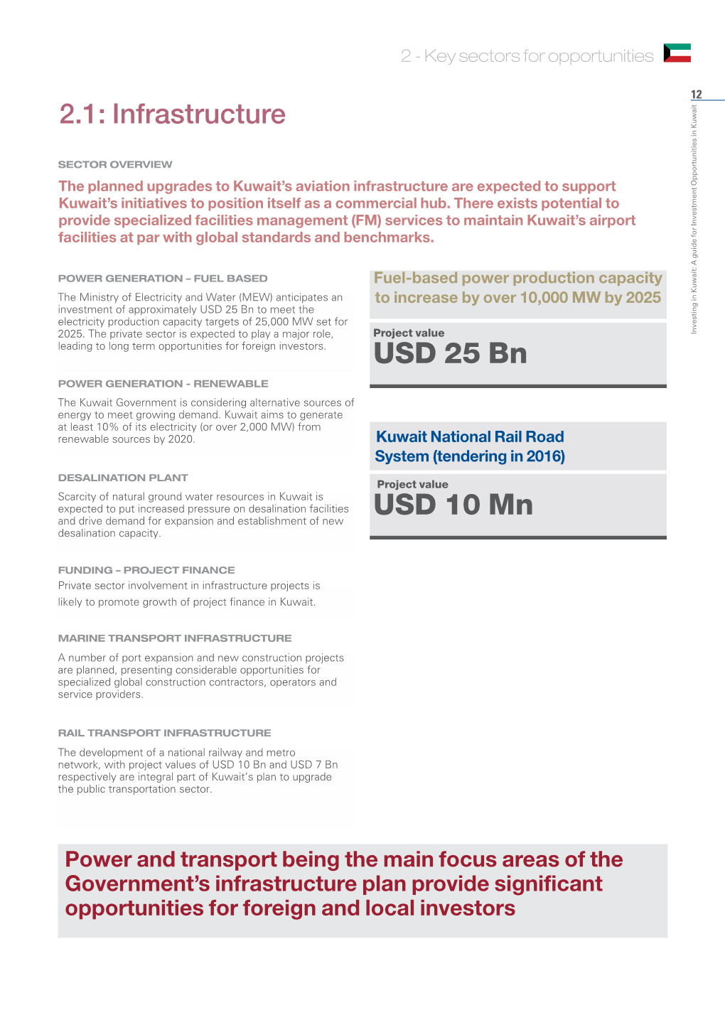 Infrastructureprojectsis Desalination Capacity