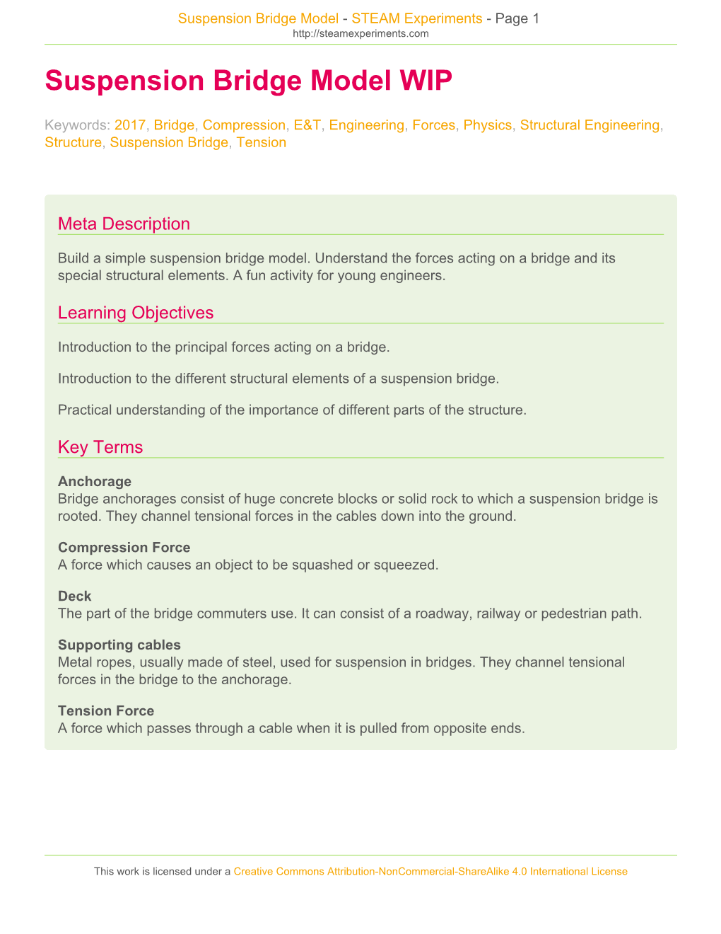 Suspension Bridge Model | STEAM Experiments