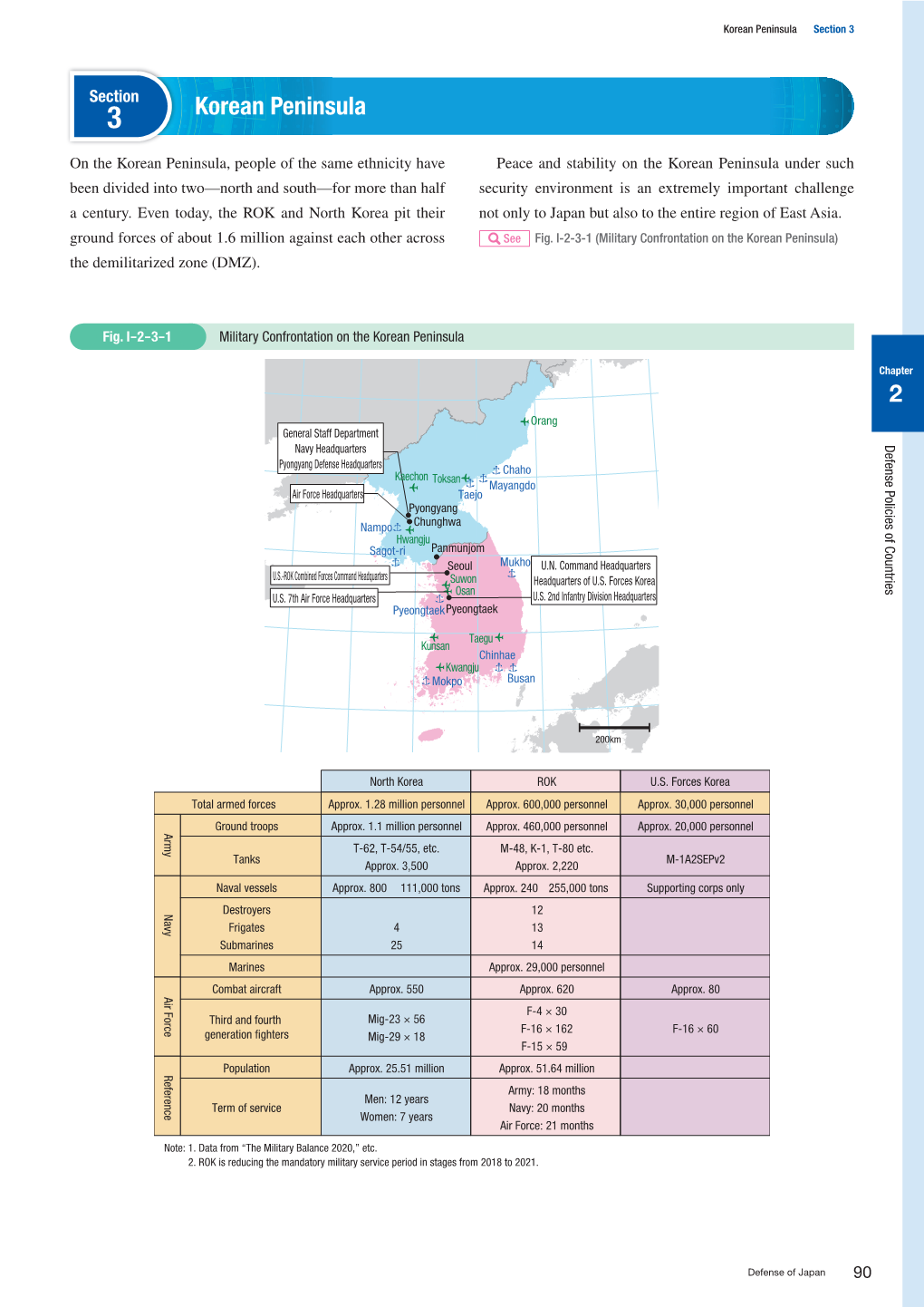 Korean Peninsula Korean F-16 × 60 Approx