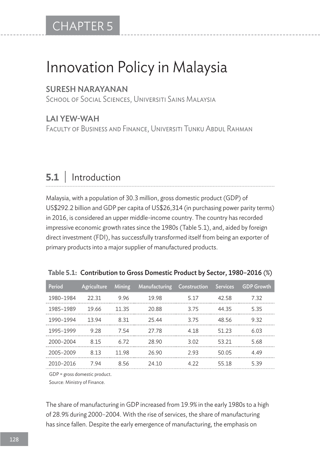 Innovation Policy in Malaysia