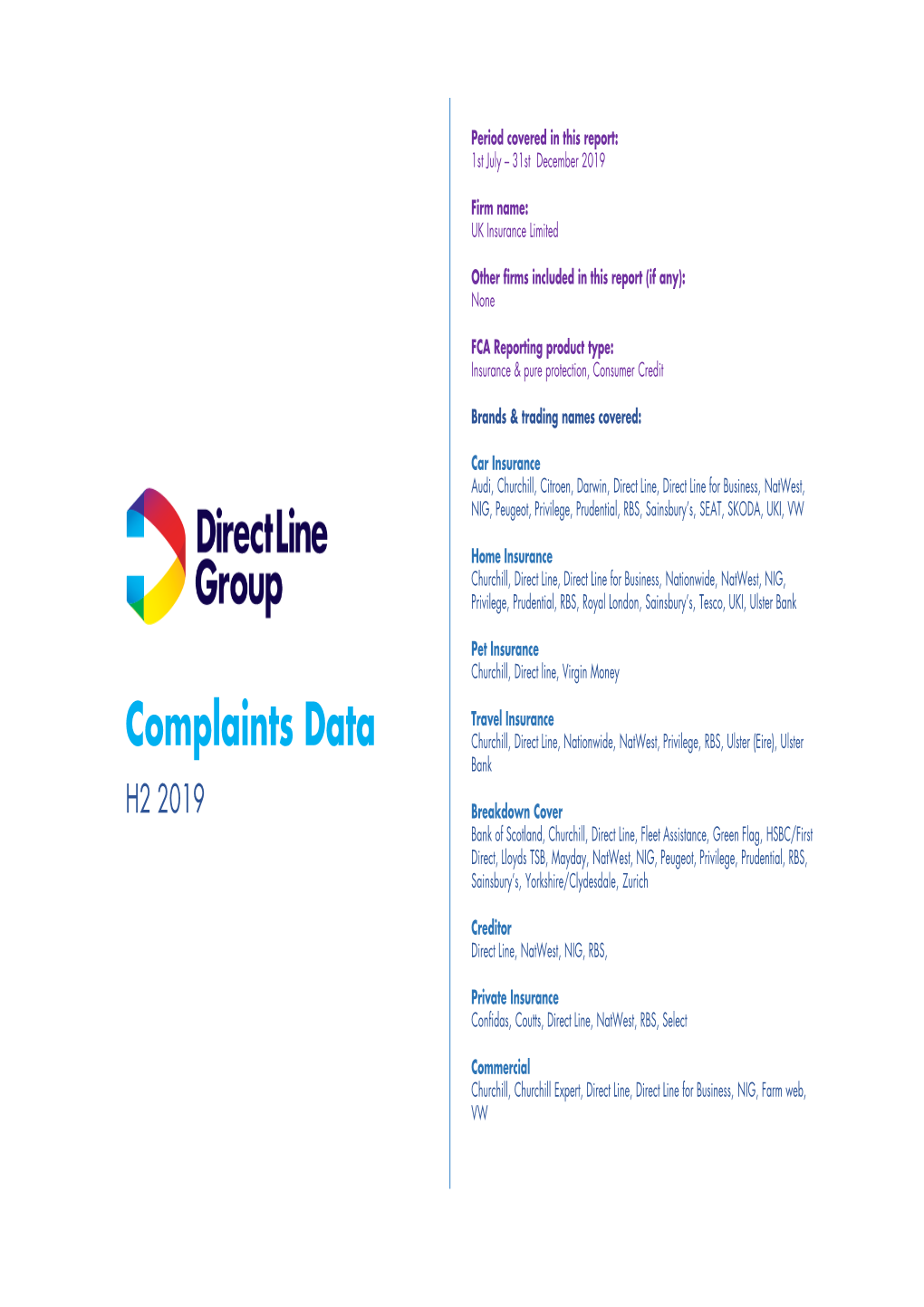Complaints Data Churchill, Direct Line, Nationwide, Natwest, Privilege, RBS, Ulster (Eire), Ulster Bank
