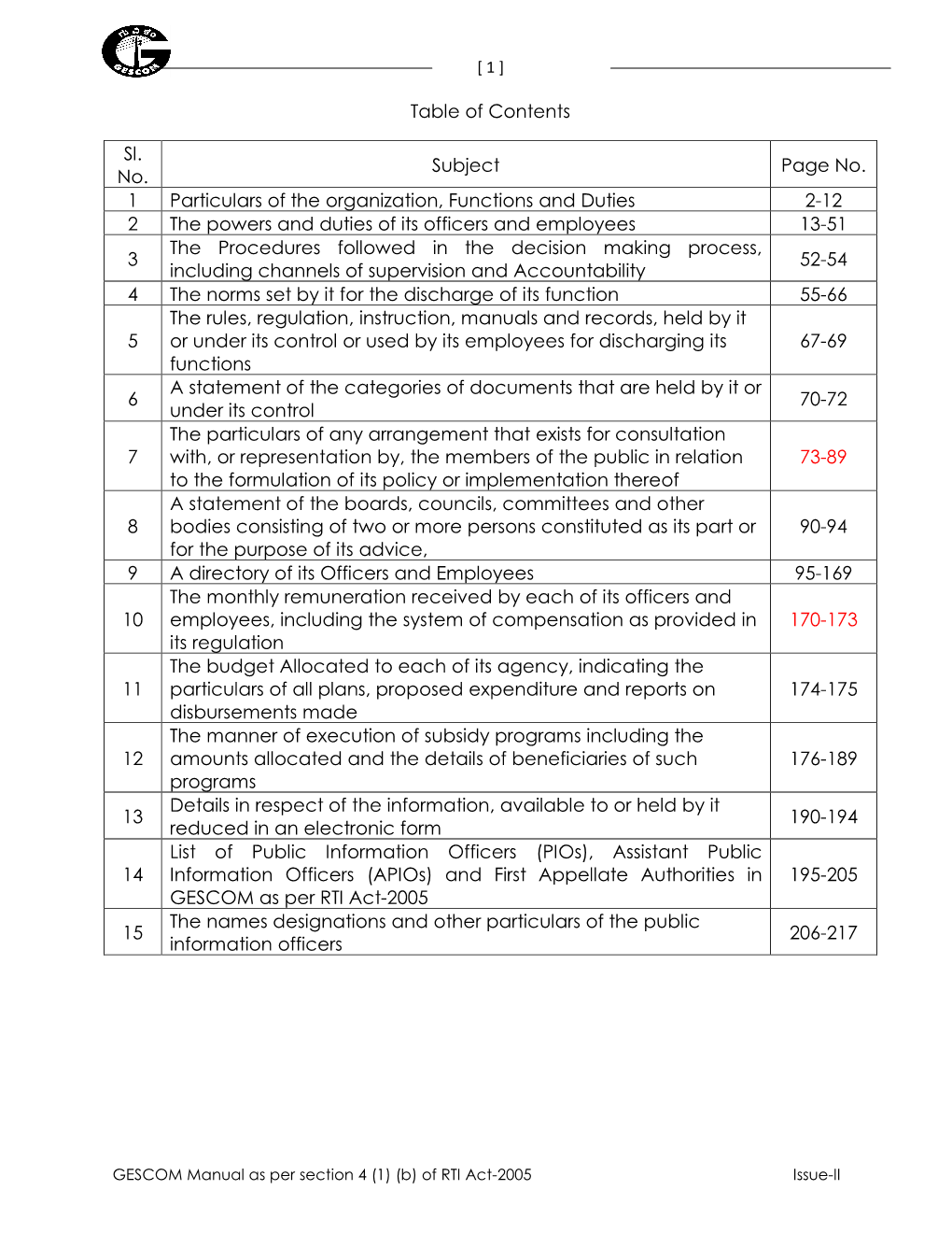 Table of Contents Sl. No. Subject Page No. 1 Particulars of The