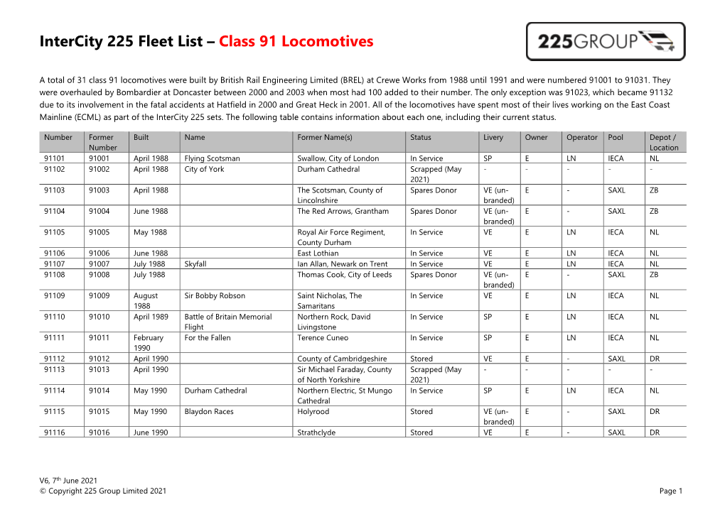 Intercity 225 Fleet List – Class 91 Locomotives