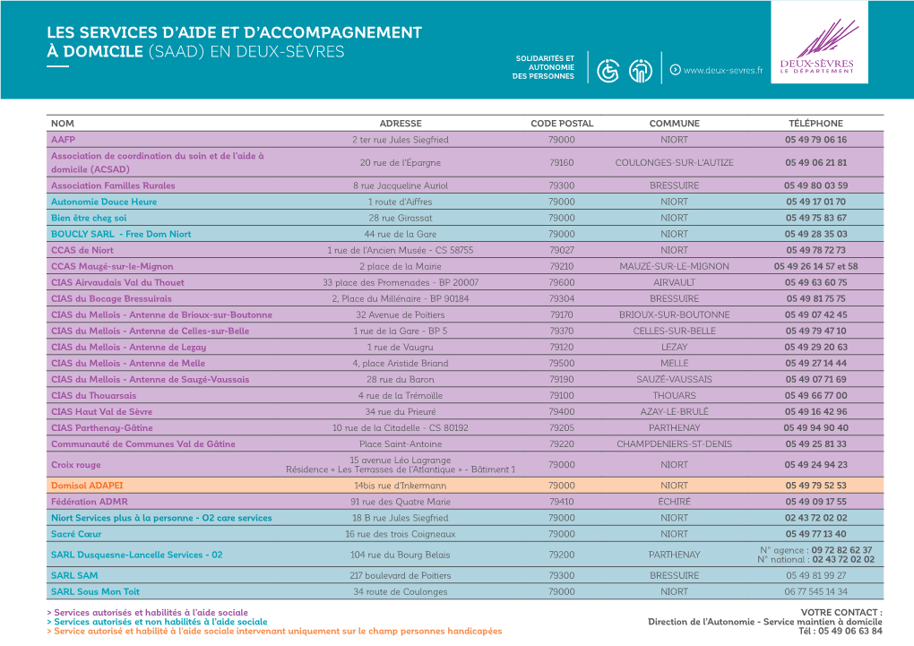 Les Services D'aide Et D'accompagnement À