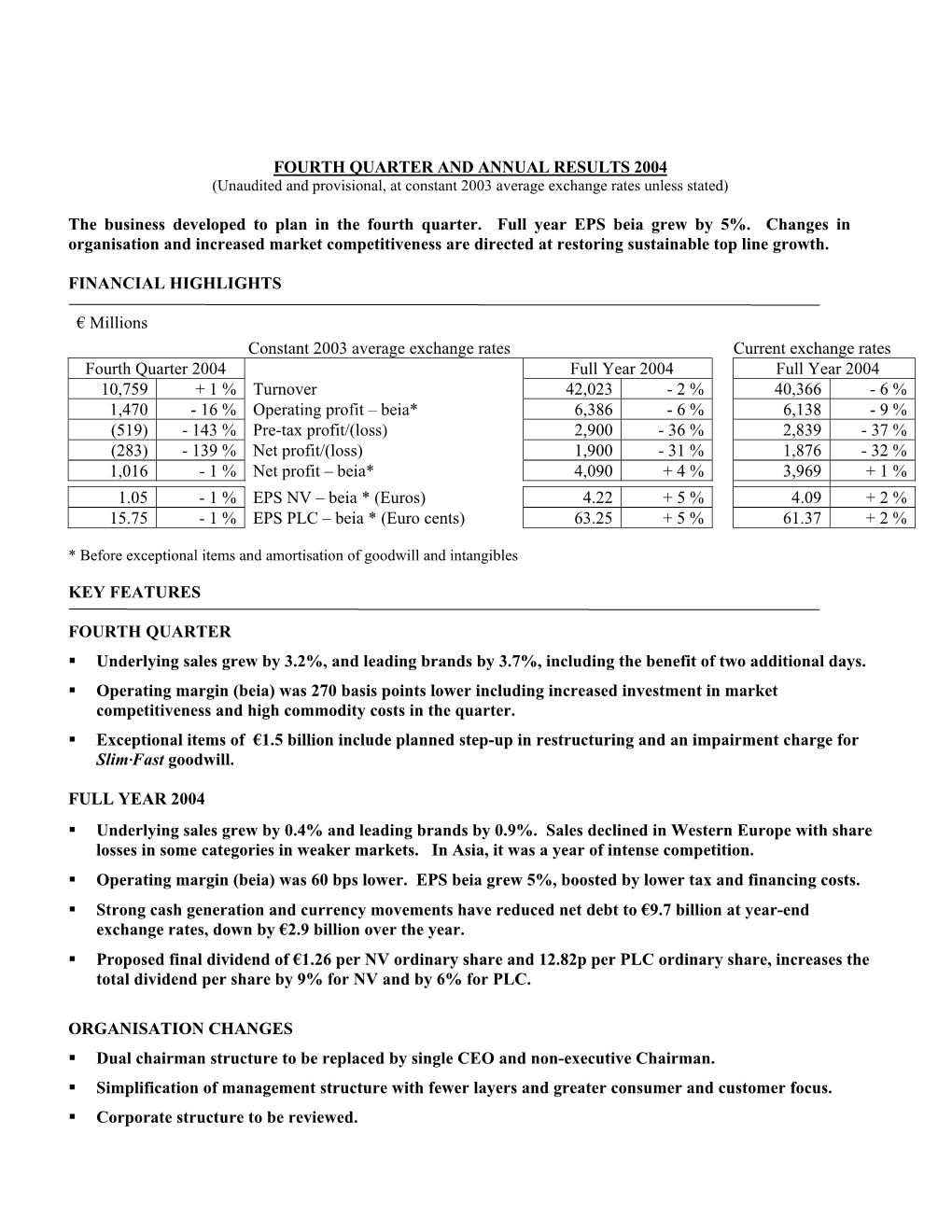 FOURTH QUARTER and ANNUAL RESULTS 2004 the Business