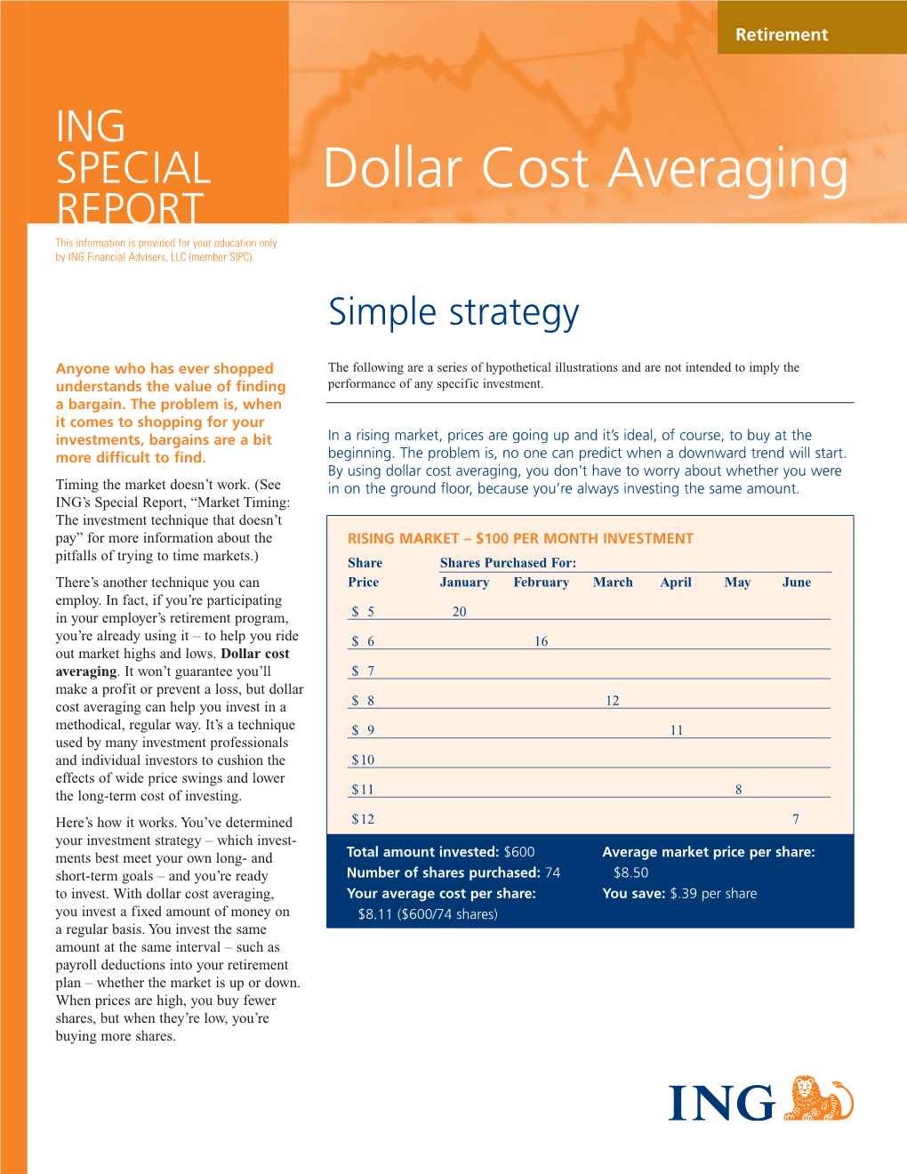 Dollar Cost Averaging REPORT This Information Is Provided for Your Education Only by ING Financial Advisers, LLC (Member SIPC)