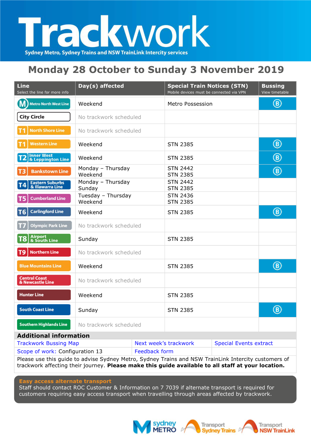 Monday 28 October to Sunday 3 November 2019