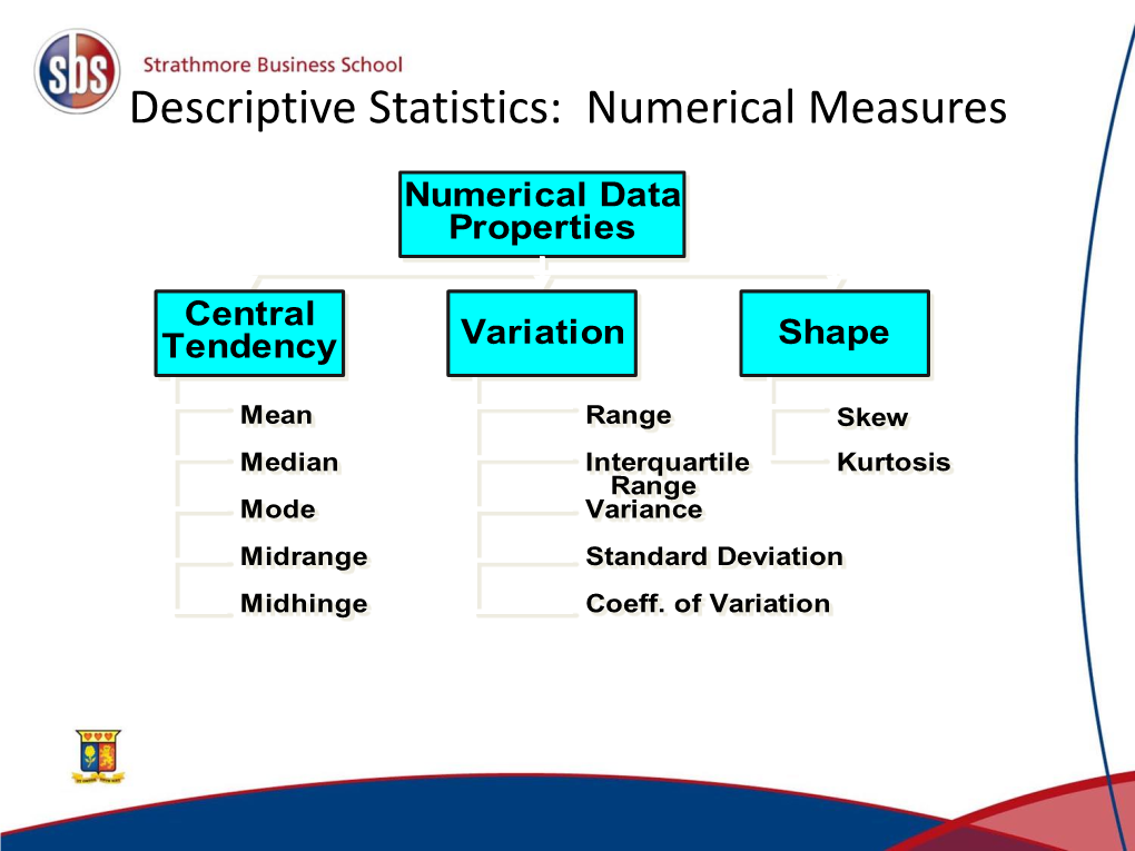 Descriptive Statistics .Pdf