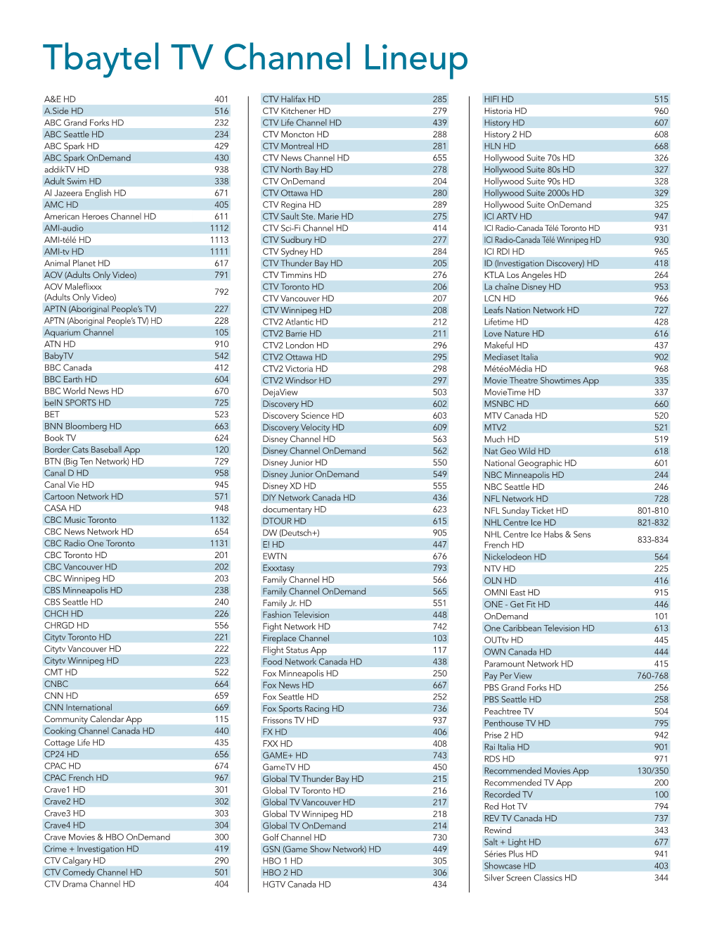 Tbaytel TV Channel Lineup