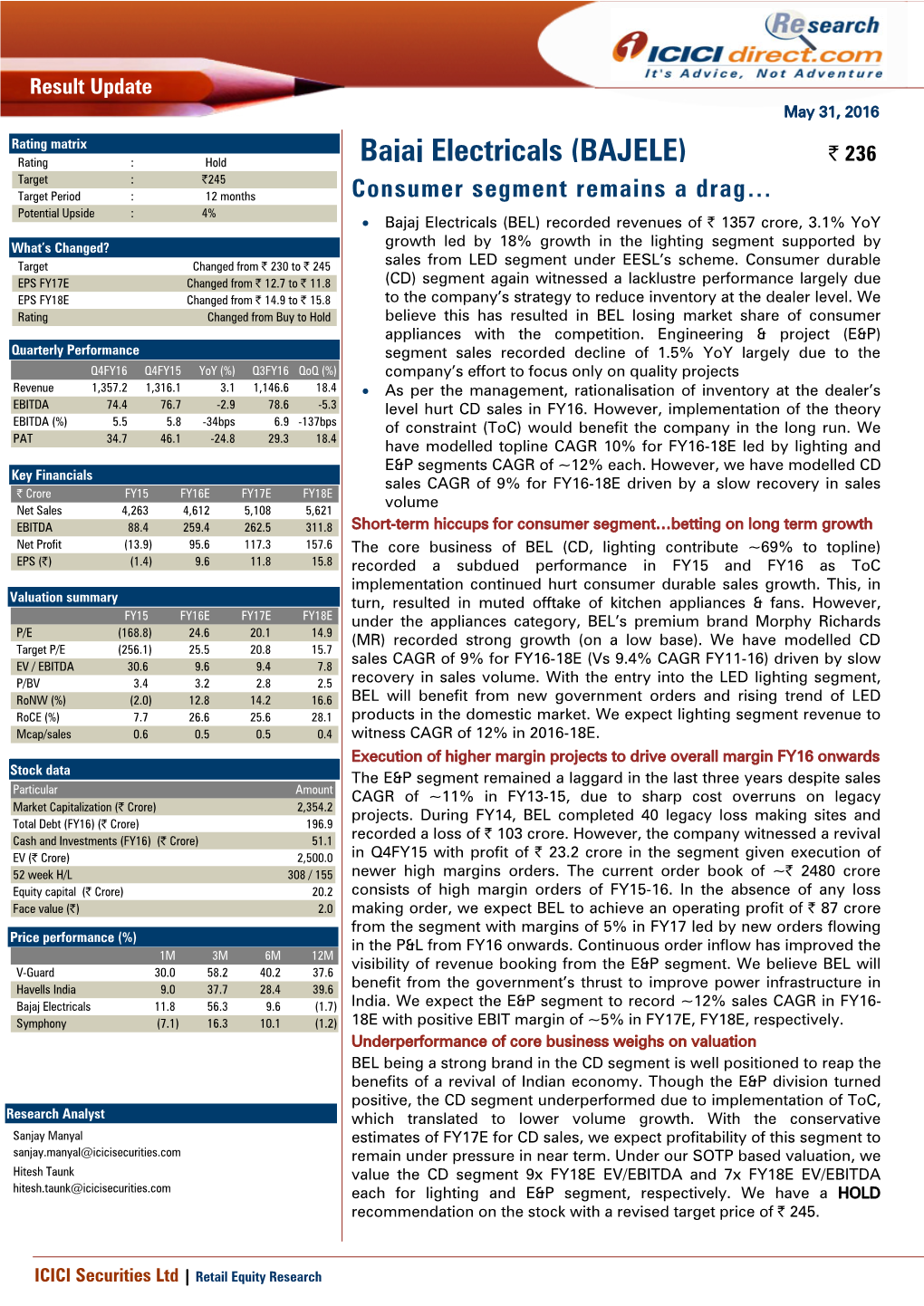 Bajaj Electricals