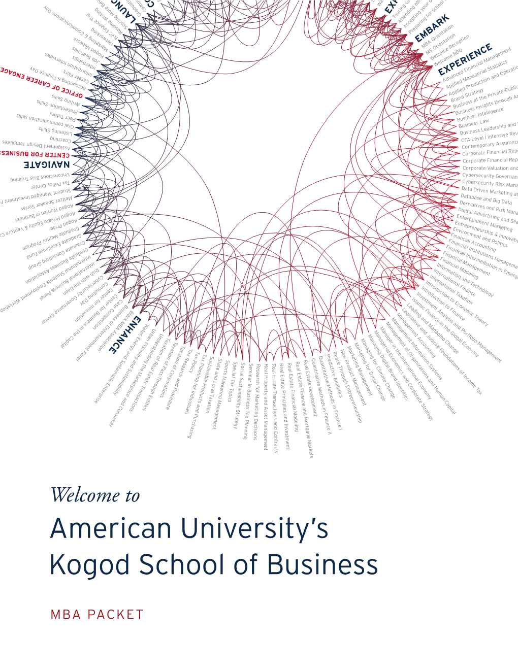 Kogod School of Business MBA Welcome Packet