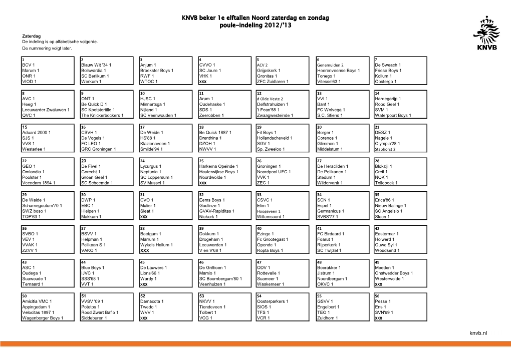 KNVB Beker 1E Elftallen Noord Zaterdag En Zondag Poule-Indeling 2012/'13