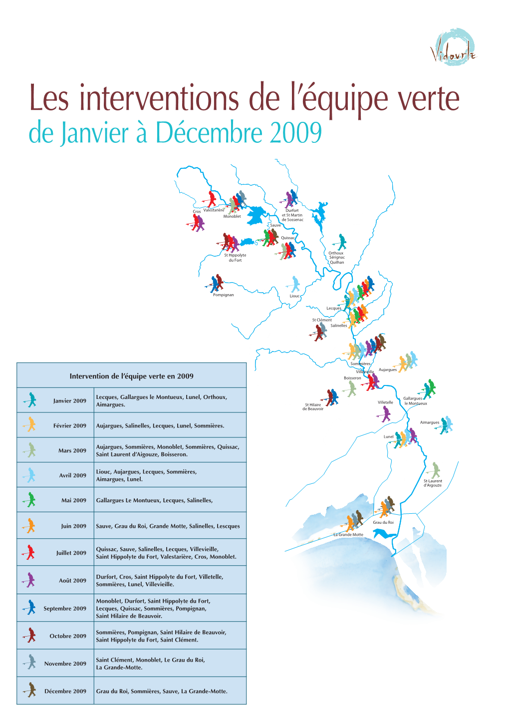 Les Interventions De L'équipe Verte