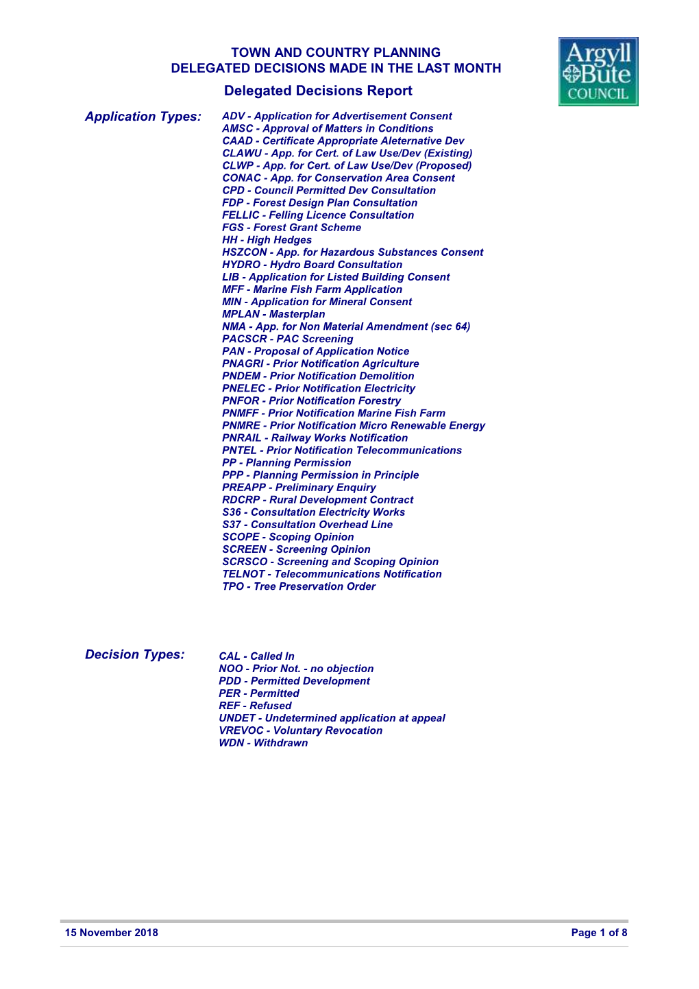 Delegated Decisions Report