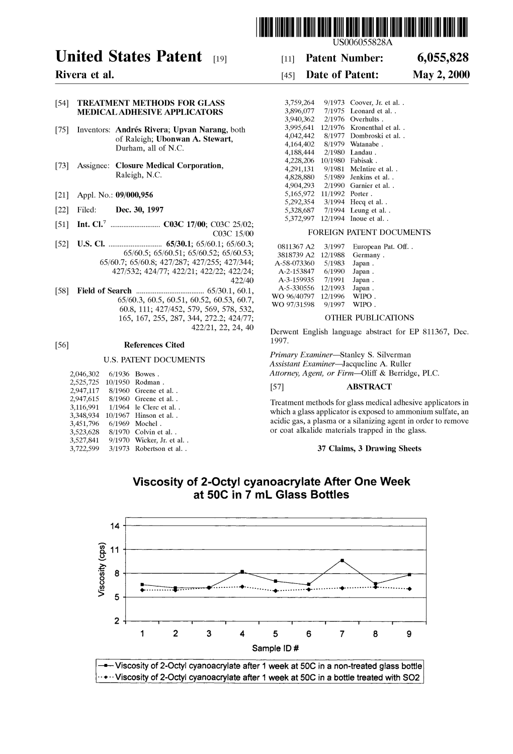 11 Patent Number: 6055828 Cos. I. 7152.570.50578. S. WO9731598 9