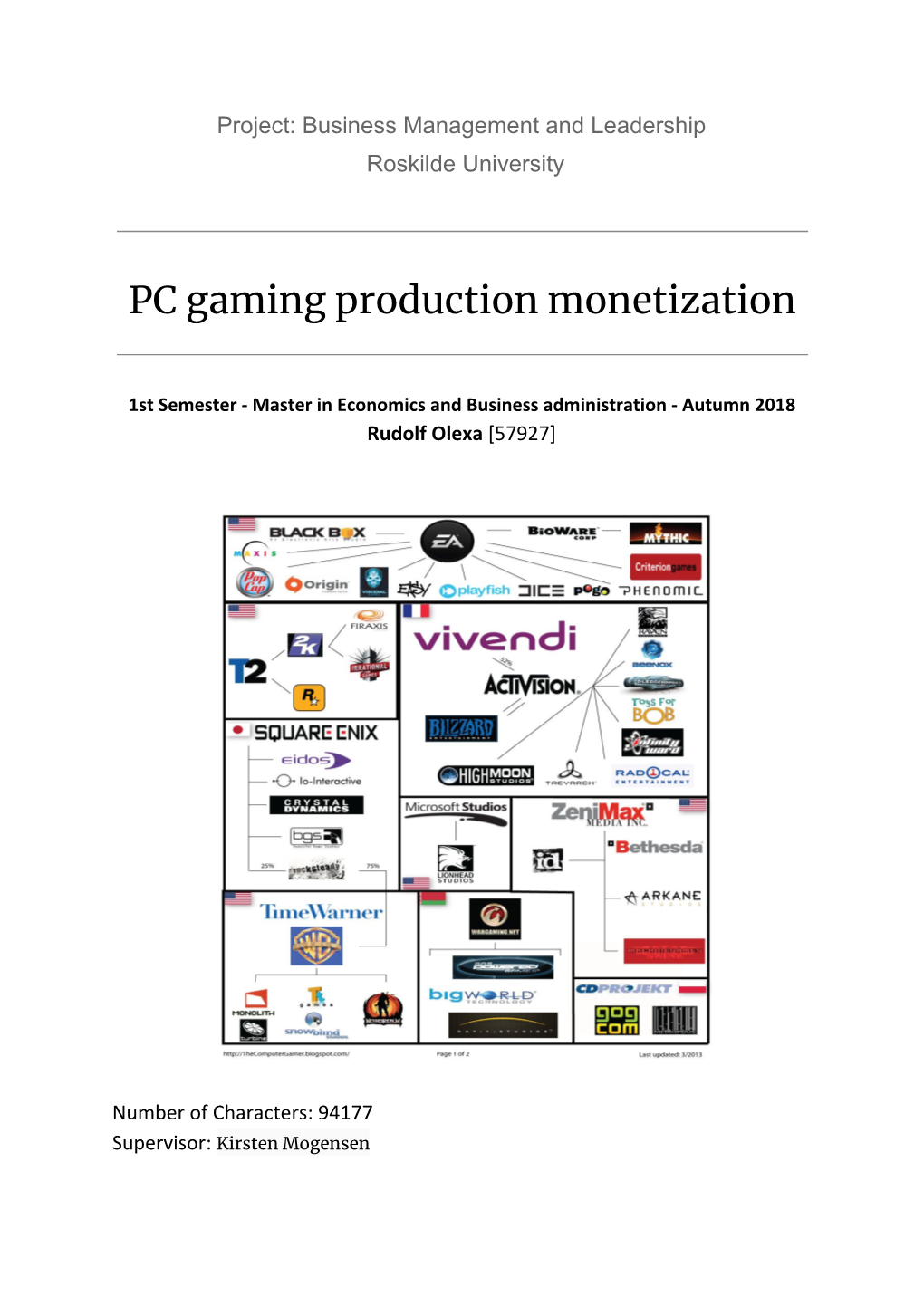 PC Gaming Production Monetization