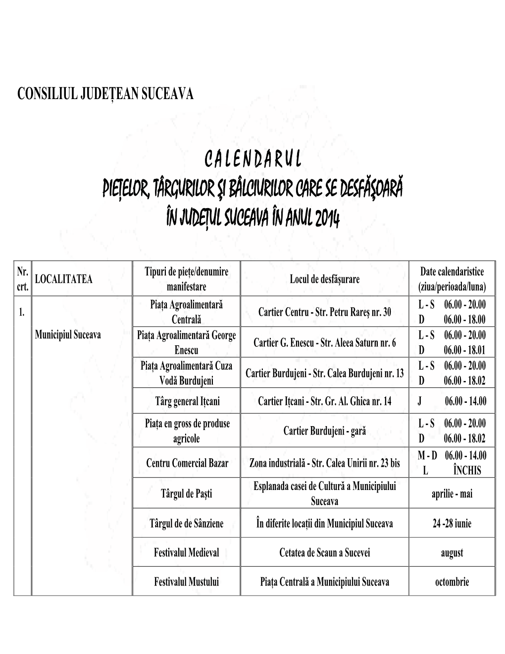 Calendarul Pieţelor, Târgurilor Şi Bâlciurilor Care Se Desfăşoară În