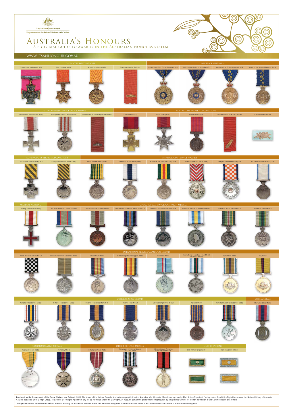Australian Honours Which Can Be Found Along with Other Information About Australian Honours and Awards At
