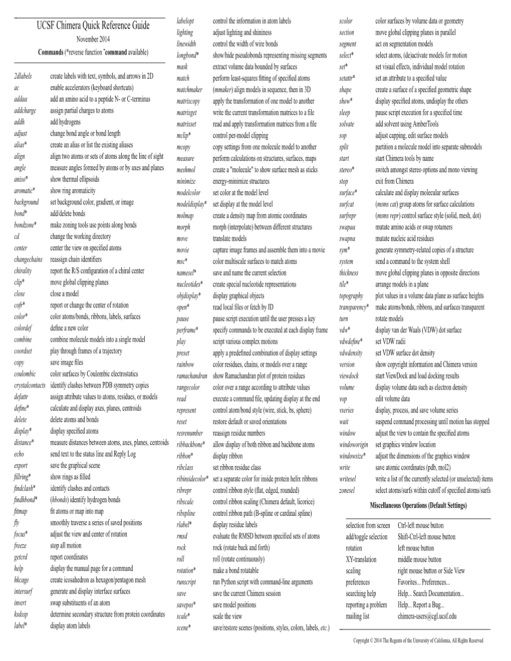 Chimera Quick Reference Guide