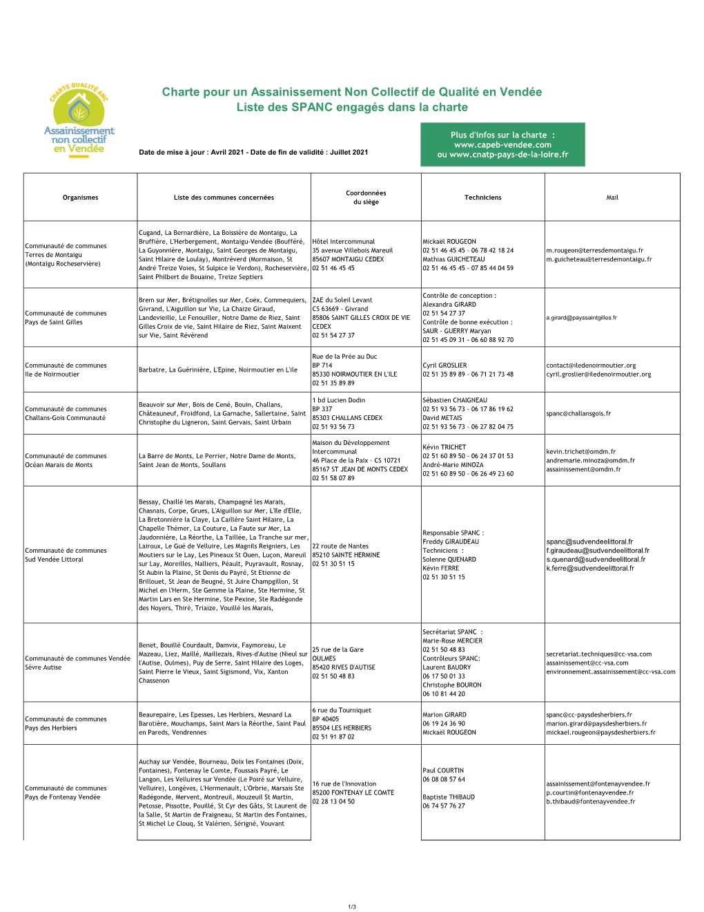 85 2021 04 Liste Chartes