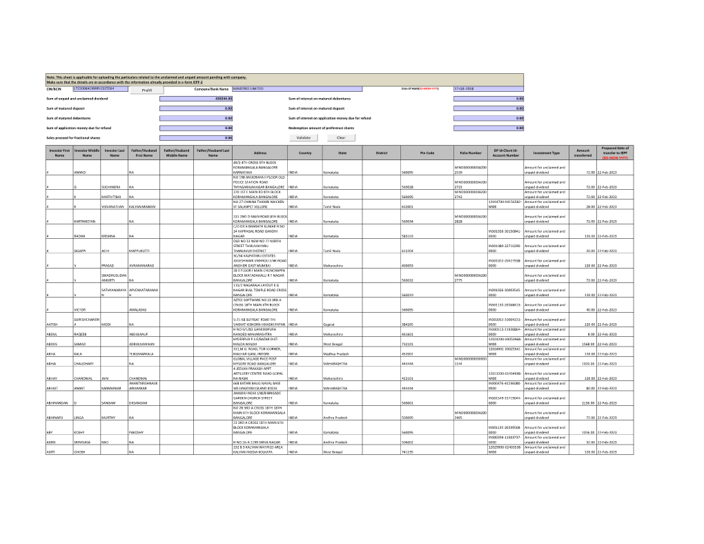 Unpaid Dividend-15-16-I3 (PDF)