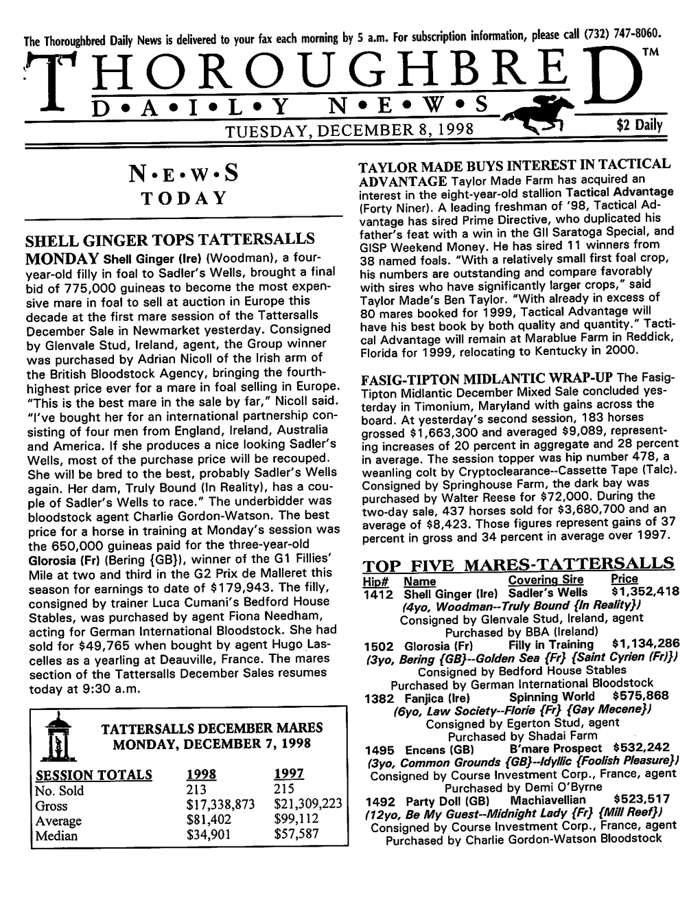 Thoroughbref)The Thoroughbred Daily News Is Delivered to Your Fax Each Morning by 5A.M