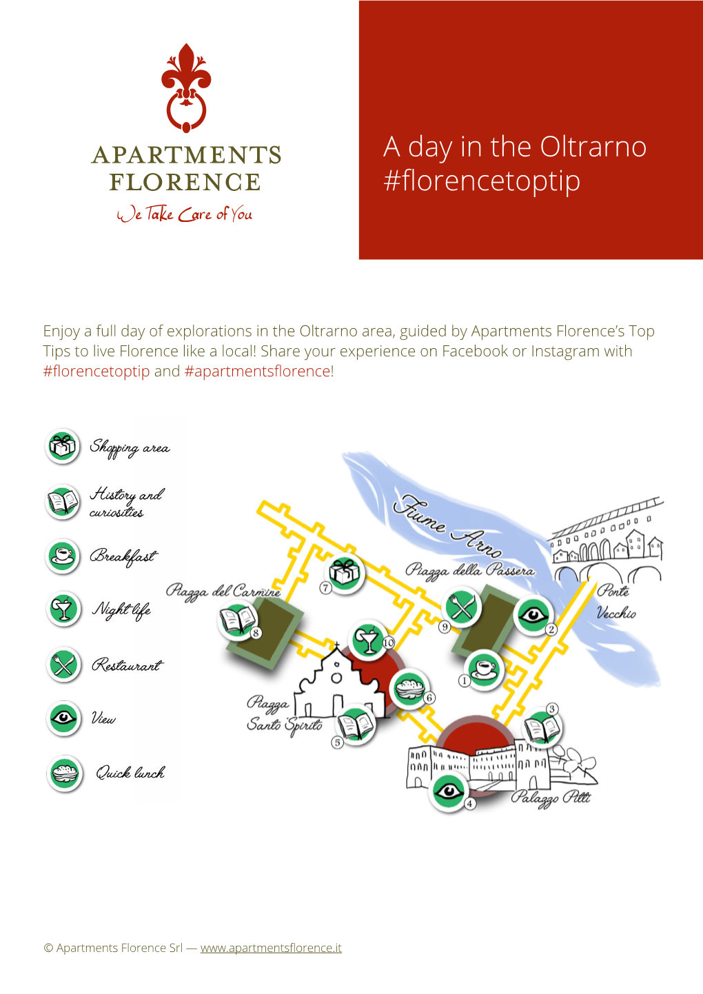 A Day in the Oltrarno #Florencetoptip