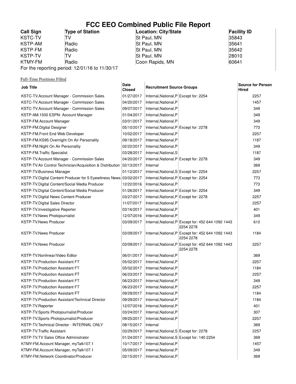 FCC EEO Combined Public File Report