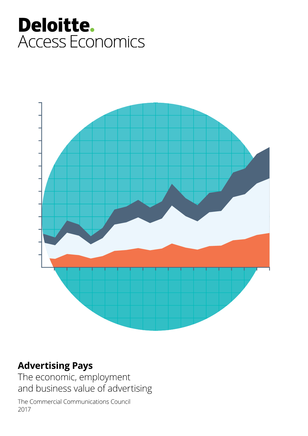 Advertising Pays the Economic, Employment and Business Value of Advertising the Commercial Communications Council 2017 Advertising Pays NZ
