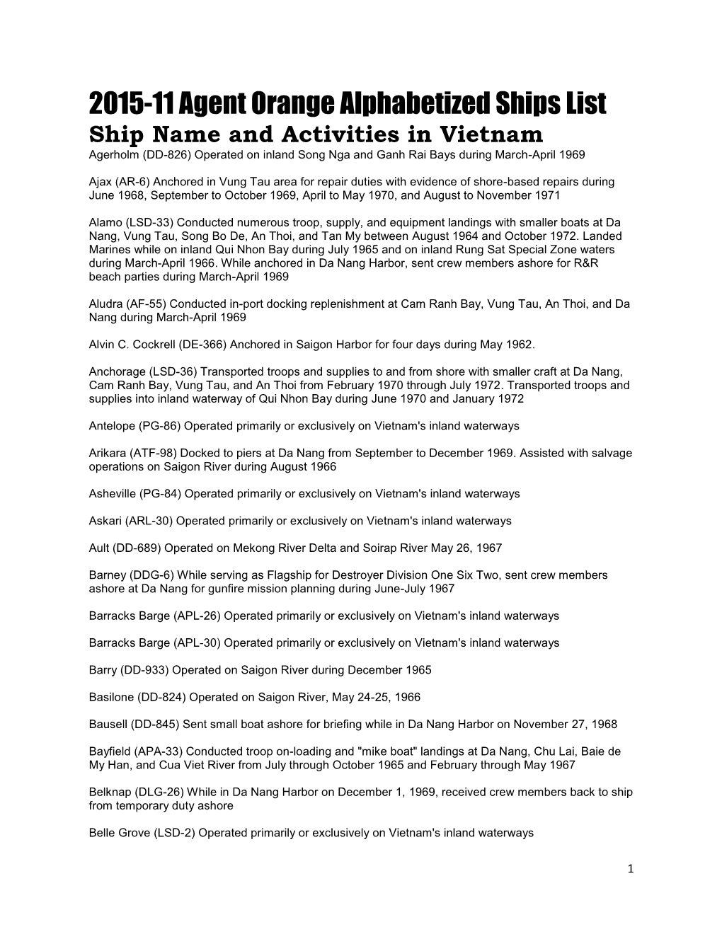 2015-11 Agent Orange Alphabetized Ships List