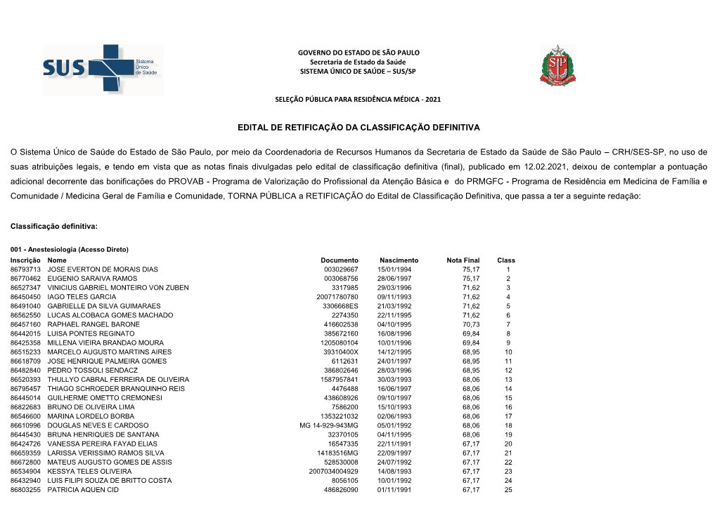 Sus/Sp Seleção Pública Para Residência Médica