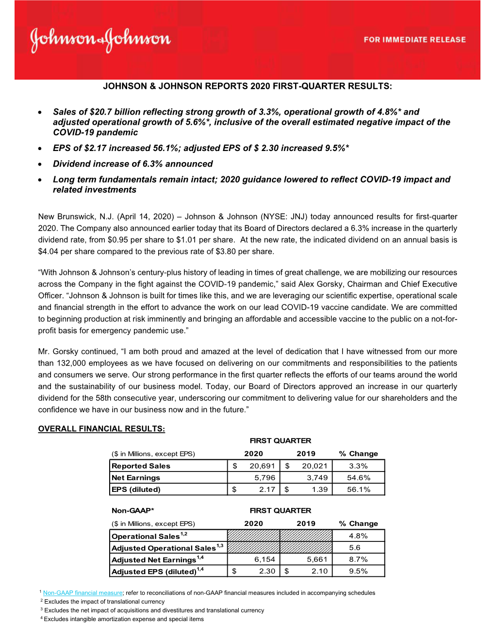 Johnson & Johnson Reports 2020 First