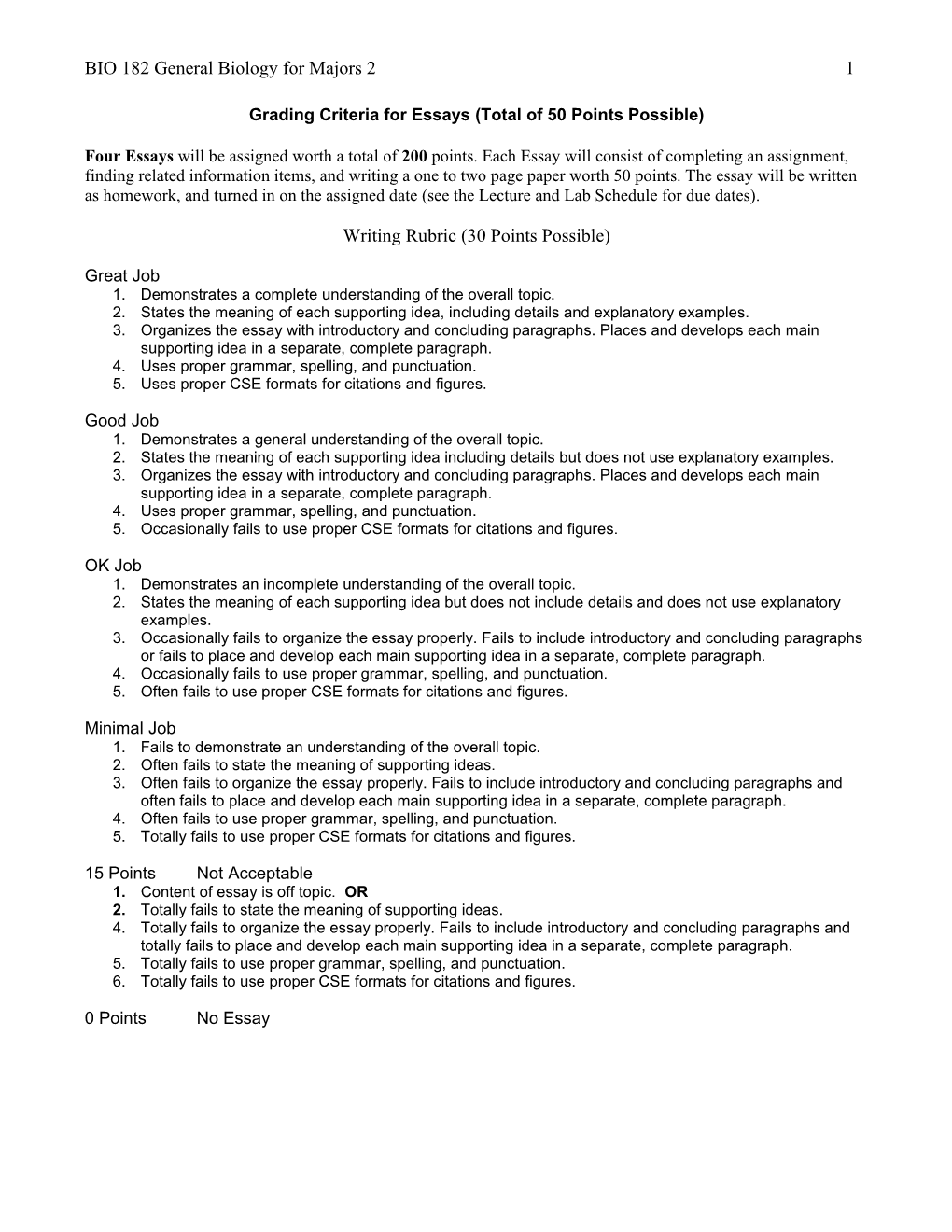 Grading Criteria for Topic Analysis Essays