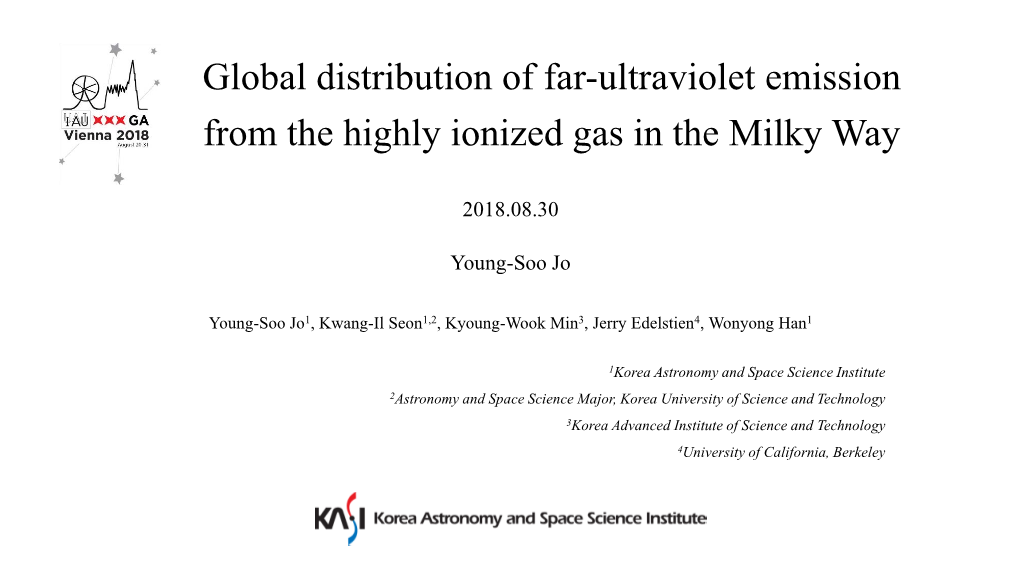 Global Distribution of Far-Ultraviolet Emission from the Highly Ionized Gas in the Milky Way