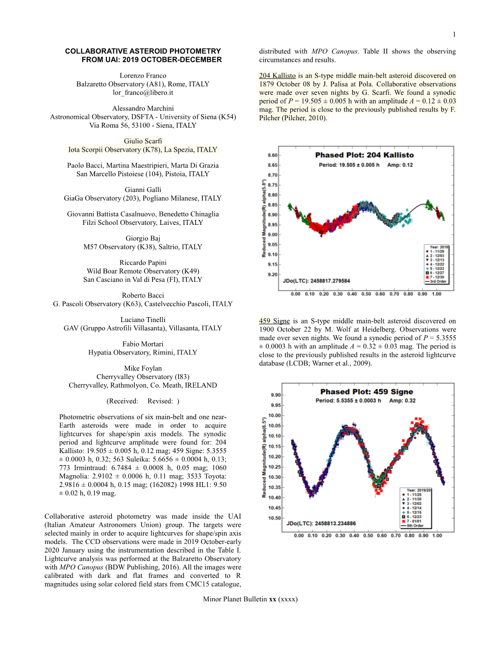 1 Collaborative Asteroid Photometry from Uai: 2019