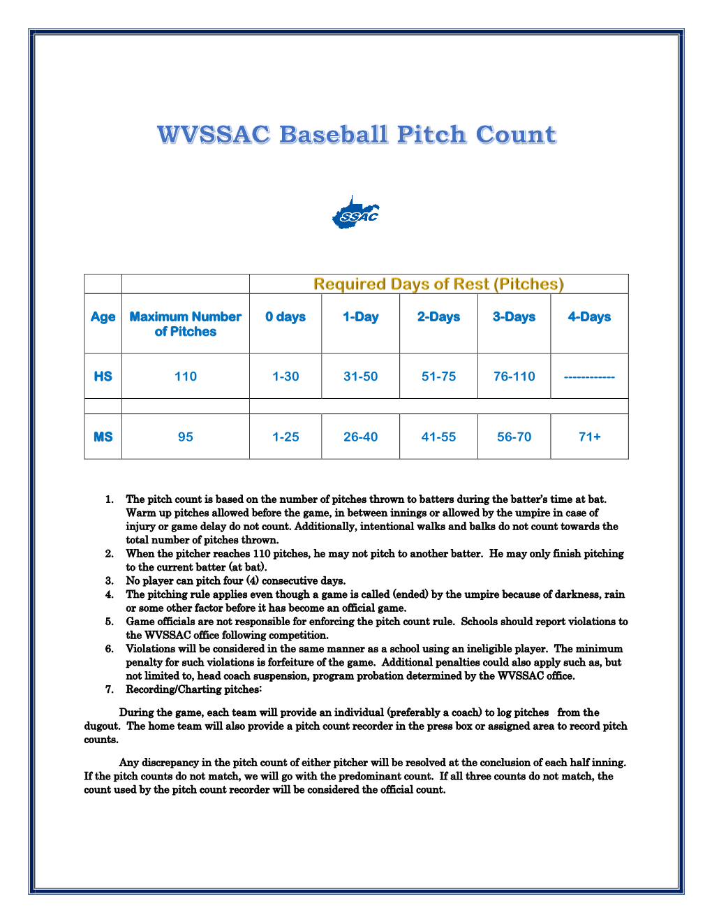 WVSSAC Baseball Pitch Count