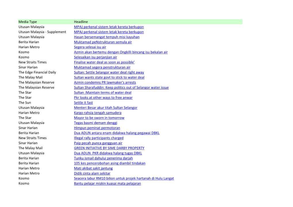 Media Type Headline Utusan Malaysia MPAJ Perkenal Sistem