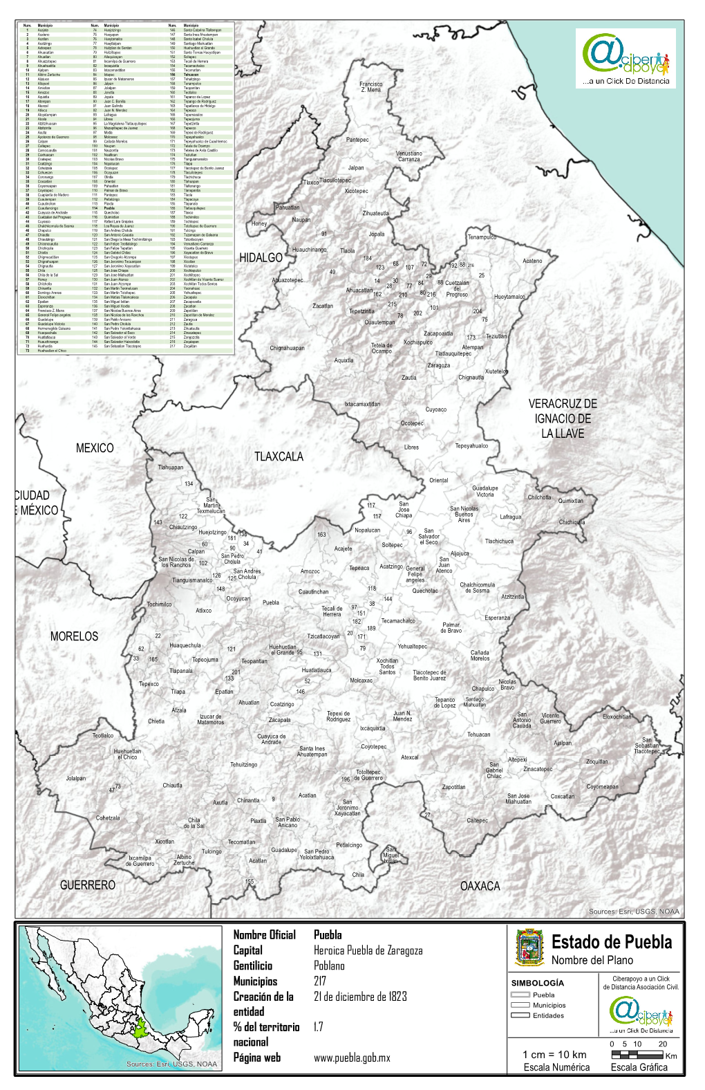 Estado De Puebla Gentilicio Poblano Nombre Del Plano Ciberapoyo a Un Click Municipios 217 SIMBOLOGÍA De Distancia Asociación Civil