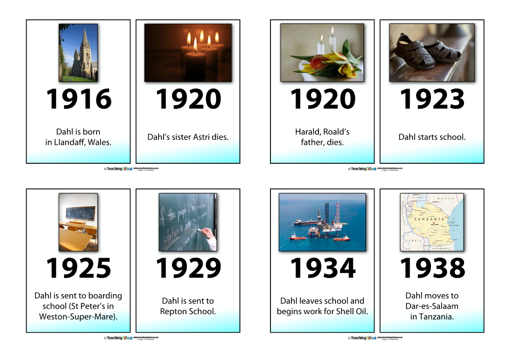 Roald Dahl Timeline