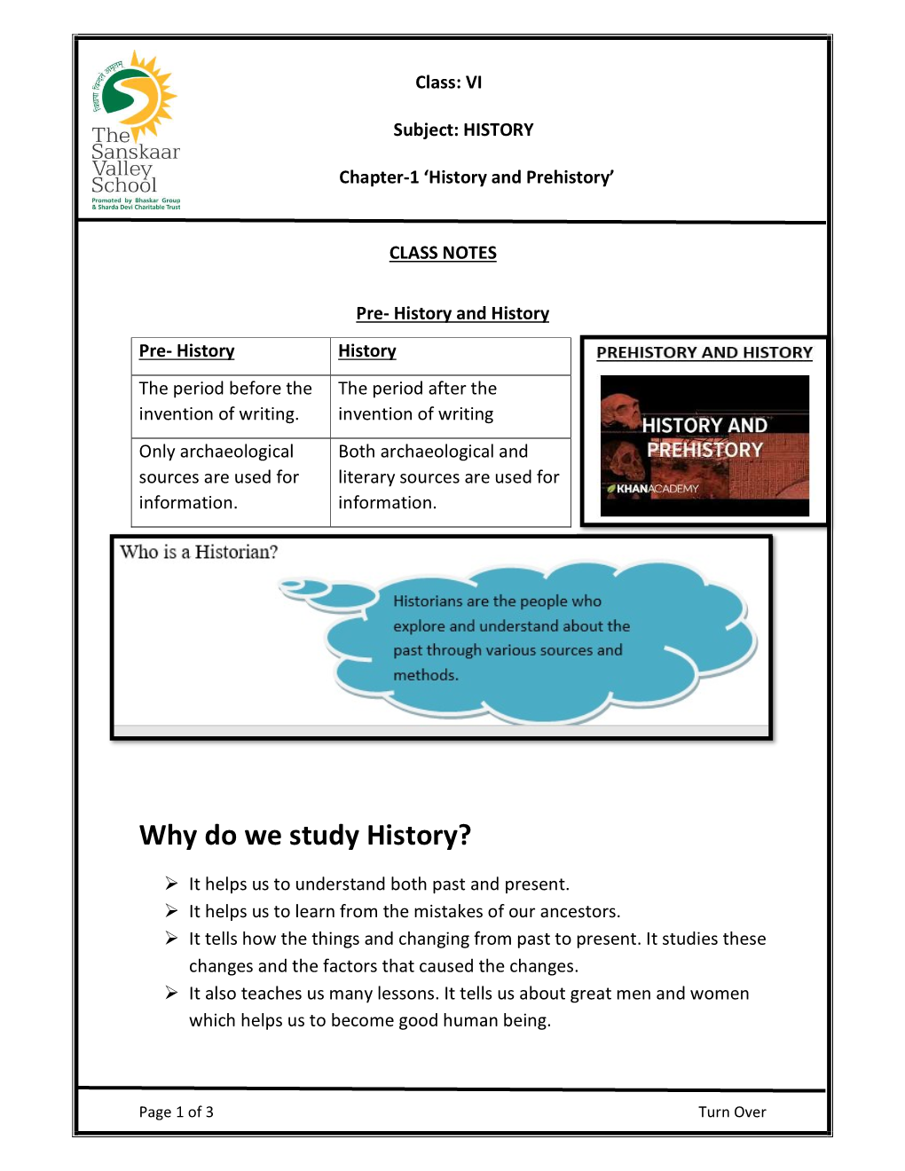 Chapter-1 ‘History and Prehistory’