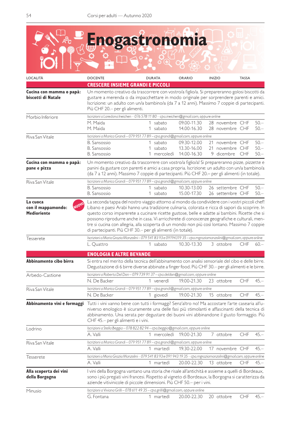 Corsi Per Adulti — Autunno 2020 Enogastronomia