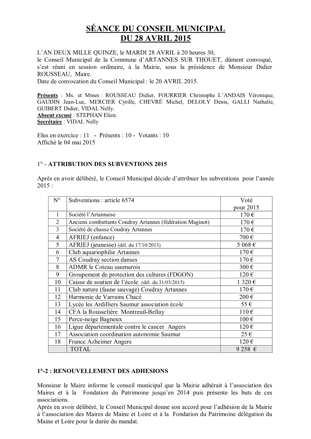 Seance Du Conseil Municipal