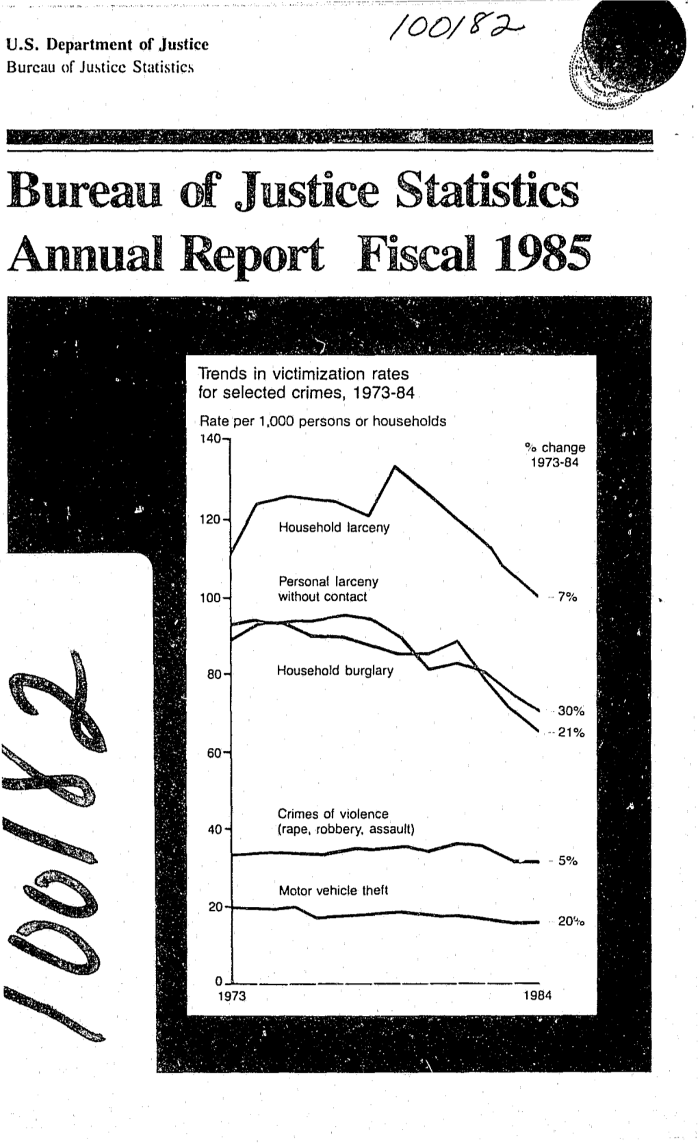 Bureau of Justice Statistics Annual Report Fiscal 1985