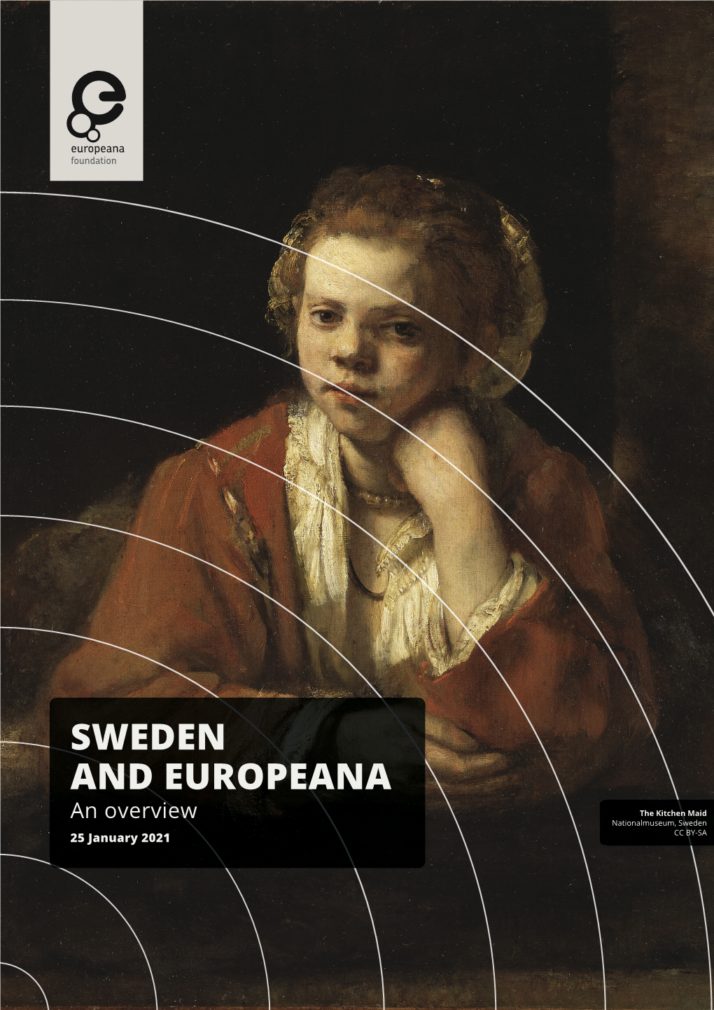 SWEDEN and EUROPEANA an Overview the Kitchen Maid Nationalmuseum, Sweden 25 January 2021 CC BY-SA Sweden and Europeana: an Overview
