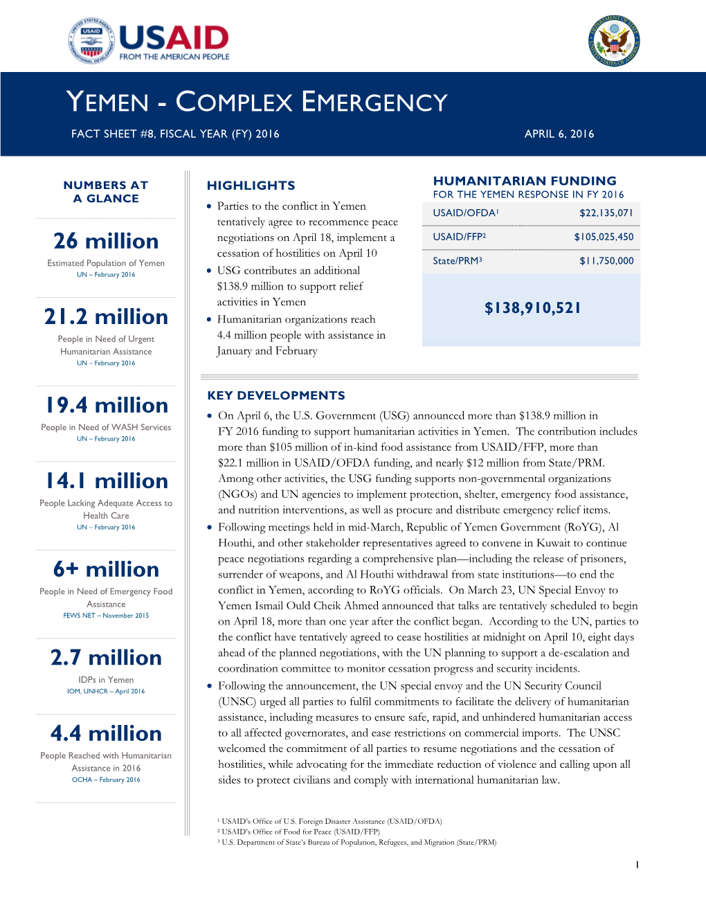 Yemen Complex Emergency Fact Sheet #8