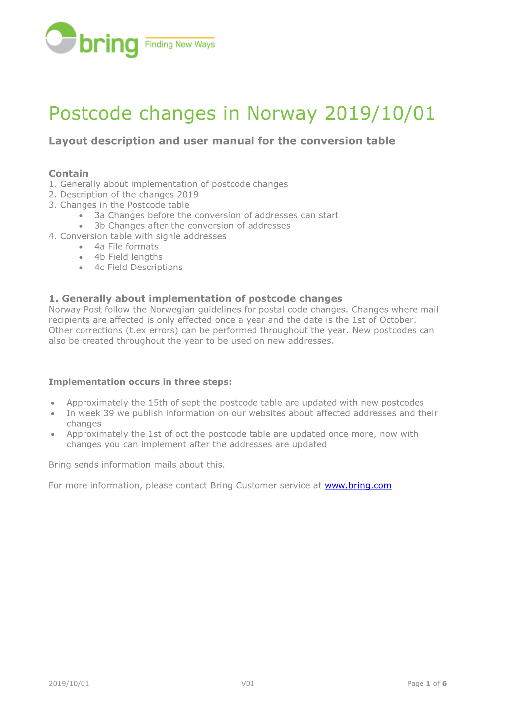 Postcode Changes in Norway 2019/10/01